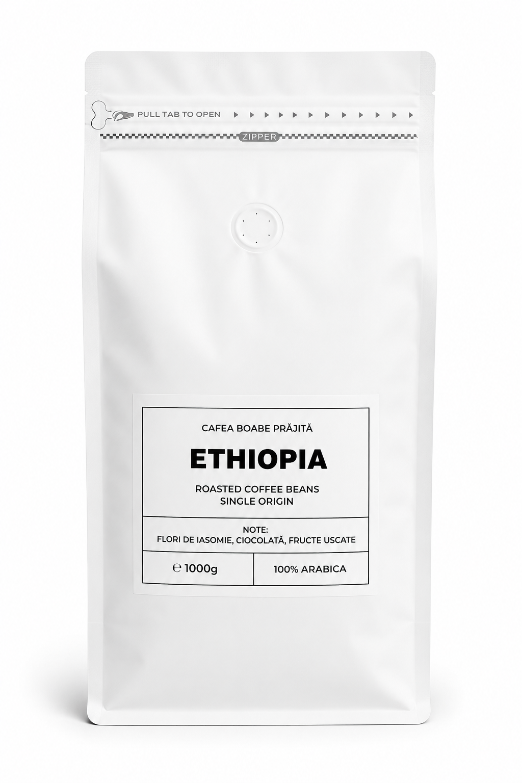 Ethiopia